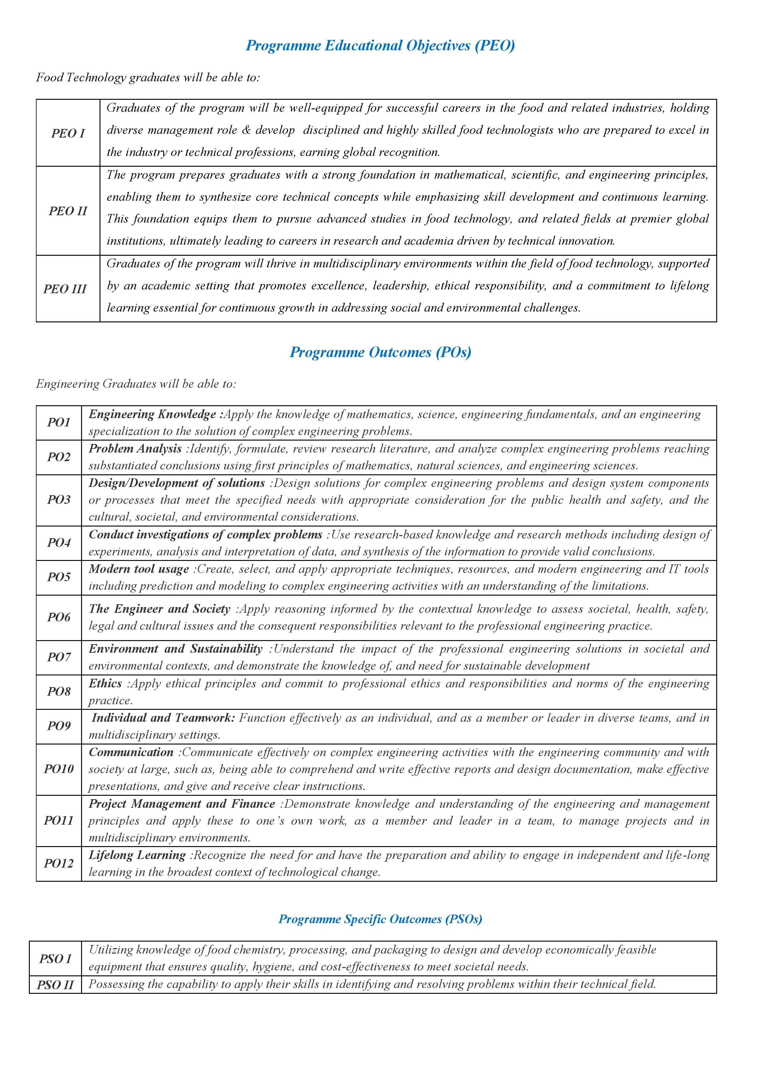 Programme Educational Objectives